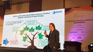 Bağcılarlılar e-belediye hizmetiyle zaman kazanıyor 