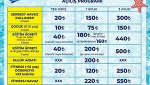 KARAMÜRSEL YARI OLİMPİK YÜZME HAVUZU HİZMETE AÇILIYOR