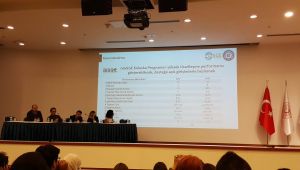 "Ege Teknopark" Uygulamaları ile Örnek Oluyor