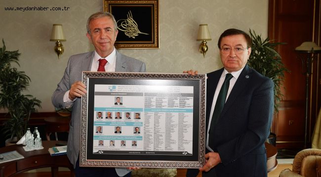 KADIN DOSTU BÜYÜKŞEHİR…