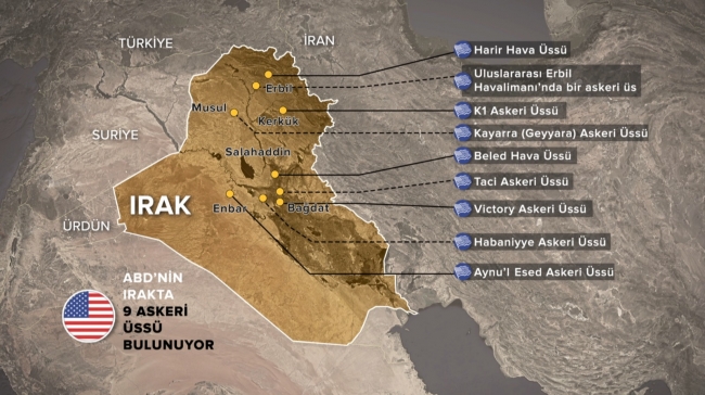 İran, ABD'nin Irak'taki üssünü füzelerle vurduğunu duyurdu