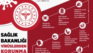Sağlık Bakanlığı koronavirüsten korunma yollarını paylaştı