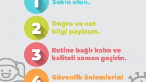 Gaziemir Belediye Başkan Yardımcısı Psikolog Deniz Dinler "Salgında çocukların psikolojisi unutulmamalı!"