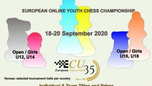 Bursa Avrupa Şampiyonası'na Ev Sahipliği Yapıyor