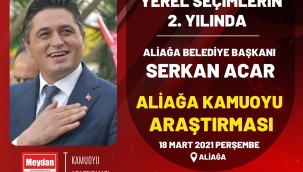 YEREL SEÇİMLERİN 2. YILINDA ALİAĞA'DA SON DURUM...