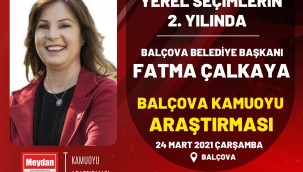 YEREL SEÇİMLERİN 2. YILINDA BALÇOVA'DA SON DURUM...