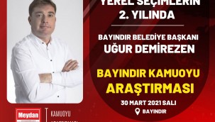 YEREL SEÇİMLERİN 2. YILINDA BAYINDIR'DA SON DURUM...