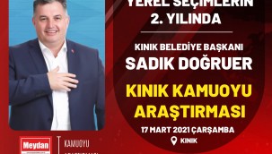 YEREL SEÇİMLERİN 2. YILINDA KINIK'TA SON DURUM...