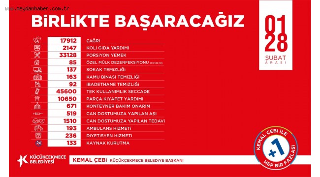 KÜÇÜKÇEKMECE'DE BELEDİYE EKİPLERİ HIZ KESMİYOR