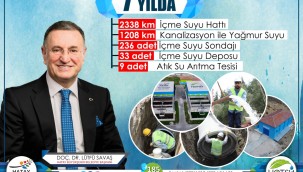 7 YILDA 3546 KM YENİ ALTYAPI