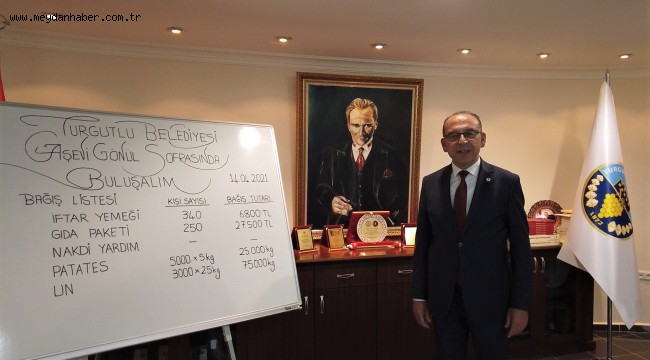 Hayırseverler ve İhtiyaç Sahipleri Gönül Sofralarında Bir Araya Gelmeye Başladı