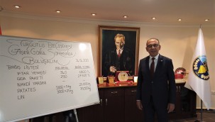 Hayırseverler ve İhtiyaç Sahipleri Gönül Sofralarında Bir Araya Gelmeye Başladı