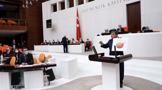 Milletvekili Sındır, "Devlet tefecilik yapmaz!"