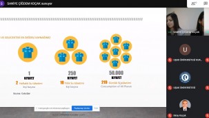 Suyun Akıllı Kullanımı ve Susuz Tekstil Yöntemleri Konuşuldu