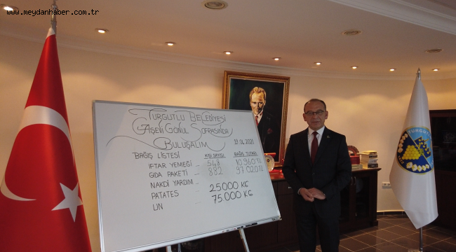 Turgutlu'da Gönül Sofraları Her Geçen Gün Büyüyor