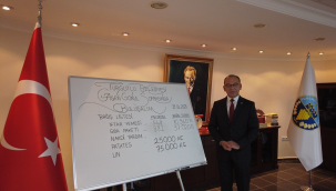 Turgutlu'da Gönül Sofraları Her Geçen Gün Büyüyor