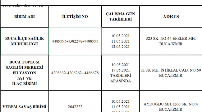 Buca İlçe Sağlık Müdürlüğü Çalışma Günleri