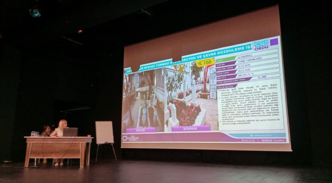 BÜYÜKŞEHİR'İN TARİHİ ESERLERE İLGİSİ TKB'NE ÖRNEK OLDU