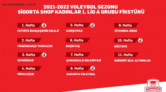 Muratpaşa'nın Sultanları, Fenerbahçe maçıyla kendi seyircisiyle buluşacak