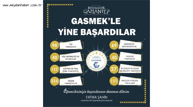 GASMEK, GAZİ ŞEHİRLİ GENÇLERİN ÜNİVERSİTE HAYALLERİNİ GERÇEKLEŞTİRİYOR