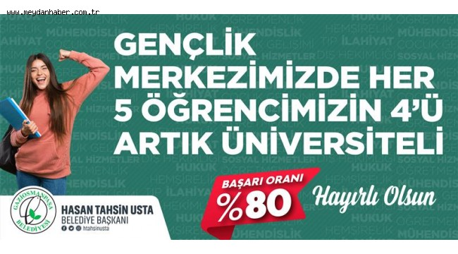 Üniversite Hayallerinize Açılan Kapı; Gençlik Merkezi