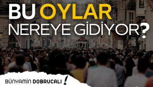 BU OYLAR NEREYE GİDİYOR? | BÜNYAMİN DOBRUCALI