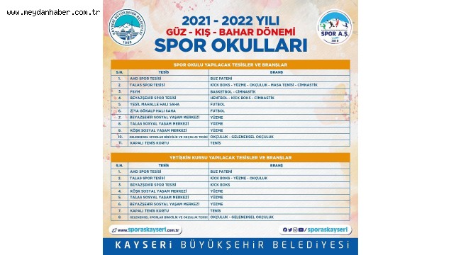 BÜYÜKŞEHİR, YAZ KIŞ DEMEDEN GENÇLERİ SPOR İLE BULUŞTURUYOR