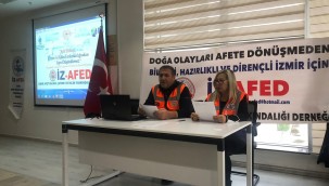 Afet Bilinci Çevre ve İklim