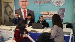 BÜYÜKŞEHİR ALO 153 VE BEYAZ MASA, 4. KAYSERİ KİTAP FUARI'NDA