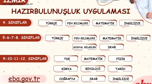 İzmir İl Milli Eğitim Müdürlüğü Hazırbulunuşluk Uygulaması Başlıyor