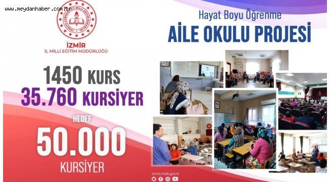 İzmir İl Milli Eğitim Müdürlüğü "Aile Okulu Projesi" Kurslarında Hedef 50 Bin
