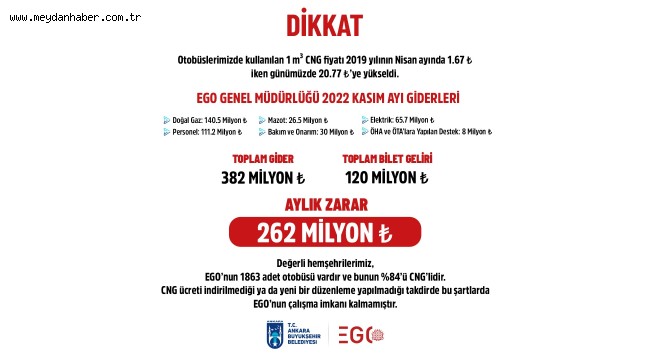 ANKARA'DA ULAŞIMA ÜST ÜSTE ZAM YAPILMAMASI İÇİN GİRİŞİMLERİMİZ SÜRECEK