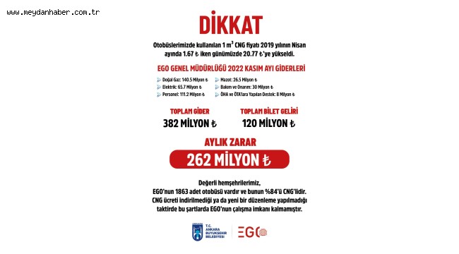 BAŞKA ÇARE KALMADI: ANKARA'DA ULAŞIMA ZAM KONUSU HAKKINDA AÇIKLAMA