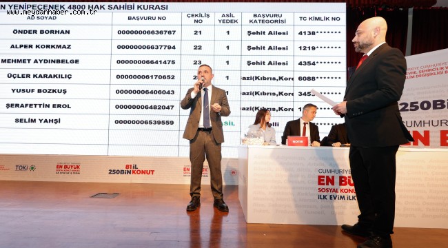 SİNCAN'DA YAPILAN TOPLU KONUTLAR SAHİPLERİNİ BULDU