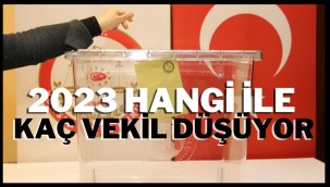 illerin milletvekili sayılarını belirledi