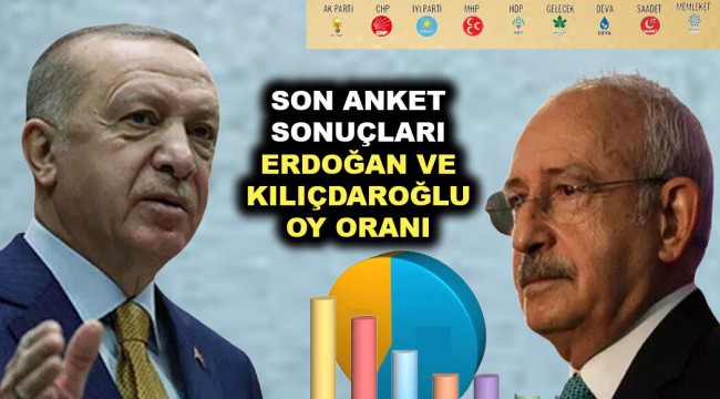 SON ARAŞTIRMALARDA KİM ÖNDE