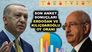 SON ARAŞTIRMALARDA KİM ÖNDE