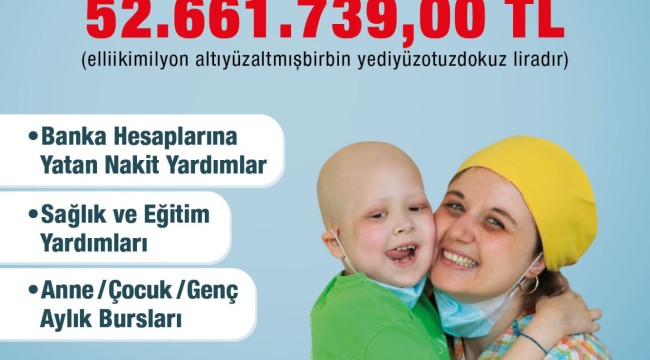 LÖSEV'den Mutlu Haberler