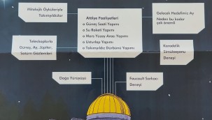 Ege Üniveristesi Gözlemevi, uzay tutkunlarını "Gökyüzü Gözlem Kampı"na bekliyor