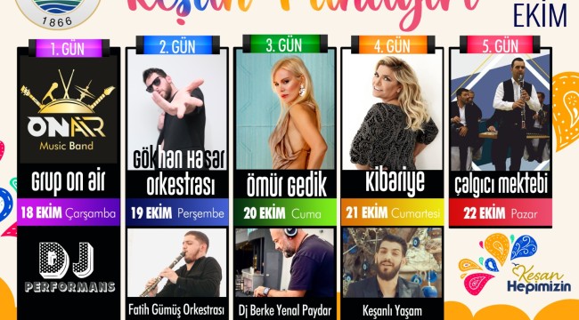 Geleneksel Keşan Panayırı 18-22 Ekim tarihler arasında düzenlenecek