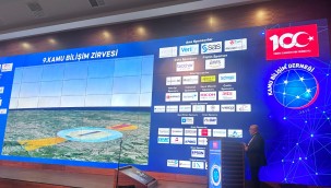 HAVALİMANLARIMIZ ARTIK YERLİ VE MİLLİ "SİBER TEHDİT İSTİHBARAT YAZILIMI" İLE KORUNMAYA BAŞLANDI