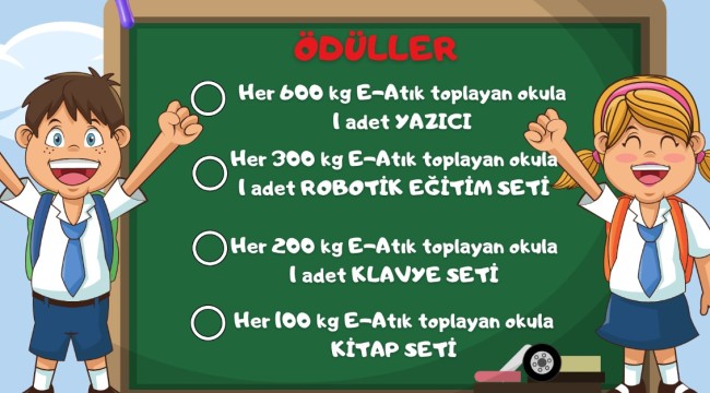 Kartal'da Elektronik Atık ve Atık Pil Toplayan Site, Muhtarlık ve Okullar Kazanıyor