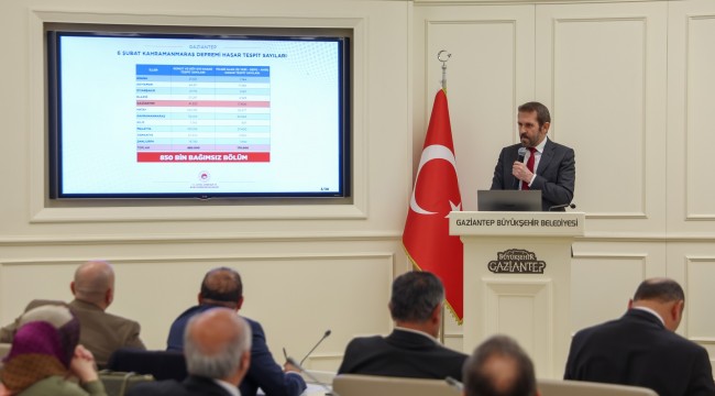 DEPREMDEN ETKİLENEN NURDAĞI VE İSLAHİYE'DEKİ ÜNİVERSİTE ÖĞRENCİLERİNE NAKDİ DESTEK SAĞLANACAK