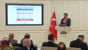 DEPREMDEN ETKİLENEN NURDAĞI VE İSLAHİYE'DEKİ ÜNİVERSİTE ÖĞRENCİLERİNE NAKDİ DESTEK SAĞLANACAK