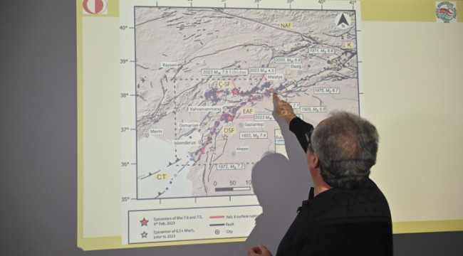 Depremin 24'üncü saniyesindeki enerji patlaması büyük felaketi getirdi