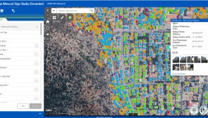 Milas'ta hedef depreme dirençli kent olmak